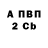 Альфа ПВП крисы CK John Moody
